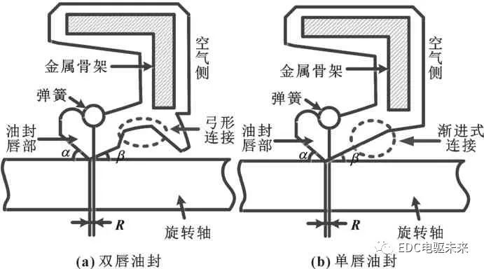 如何查看abaqus许可证到期日期？